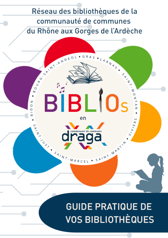 Biblios en DRAGA / Guide pratique