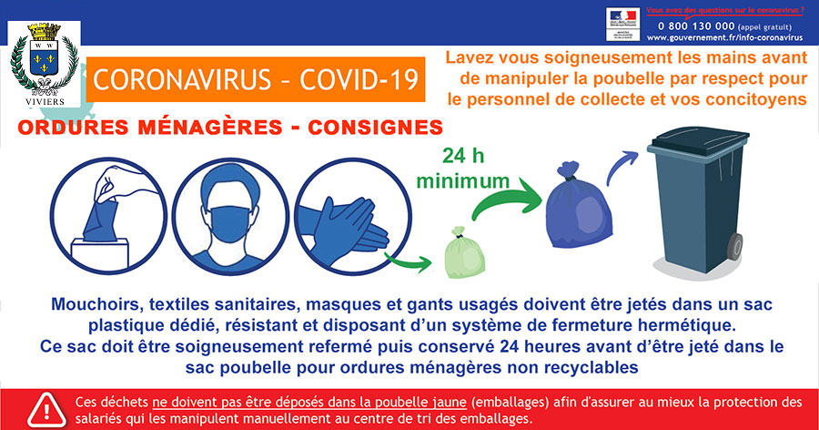 COVID-19 - Déchets potentiellement dangereux