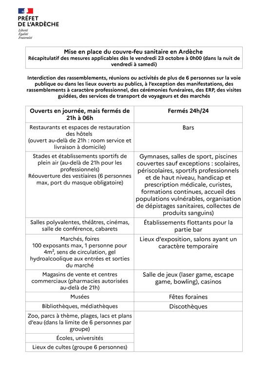 COVID / COUVRE-FEU