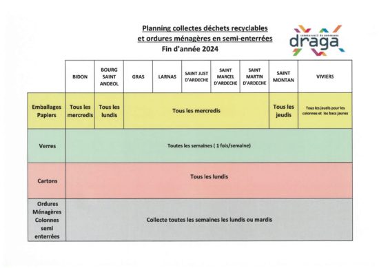 Collectes des déchets / Planning